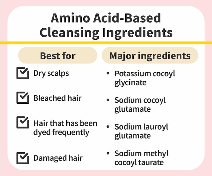 For Sensitive or Damaged Hair, Choose Amino Acid-Based Shampoos