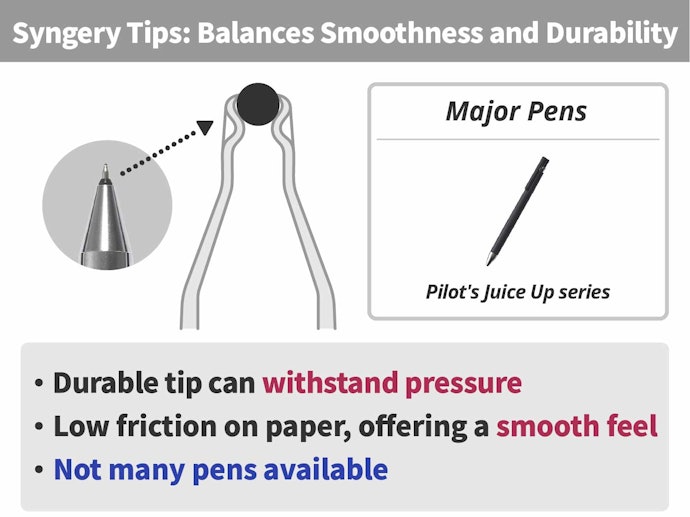 Synergy Tip: Balances Smoothness and Durability, but Not Many Options