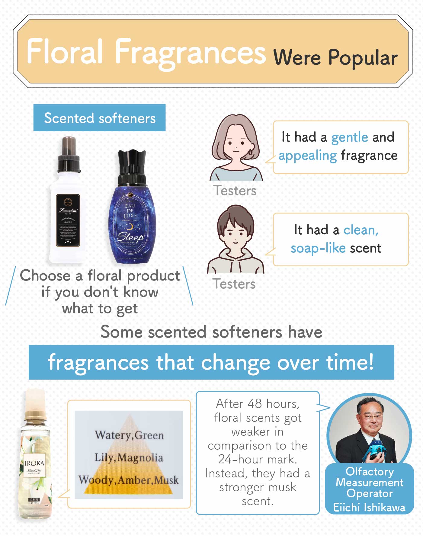 10 Best Tried and True Japanese Fabric Softeners (Laundry ExpertReviewed) mybest