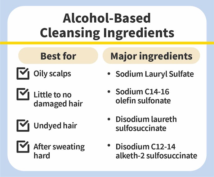 For Oily Hair and Those Seeking Refreshing Feels, Choose Premium Alcohol Based Shampoos