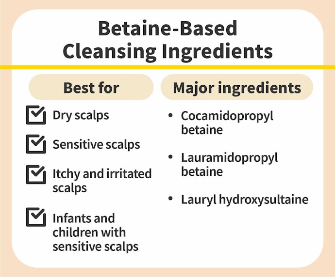 Betaine-Based Shampoos are Best for Babies and Sensitive Scalps