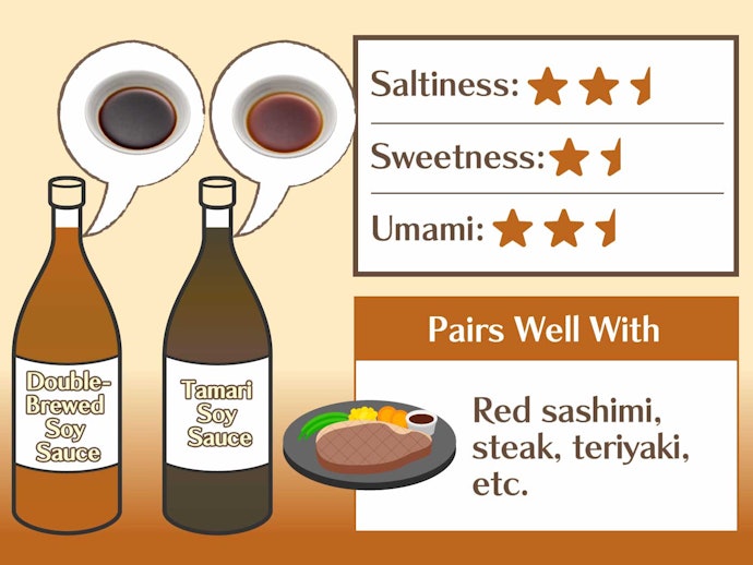 Double-Brewed and Tamari Soy Sauces Are Rich and Intense in Flavor