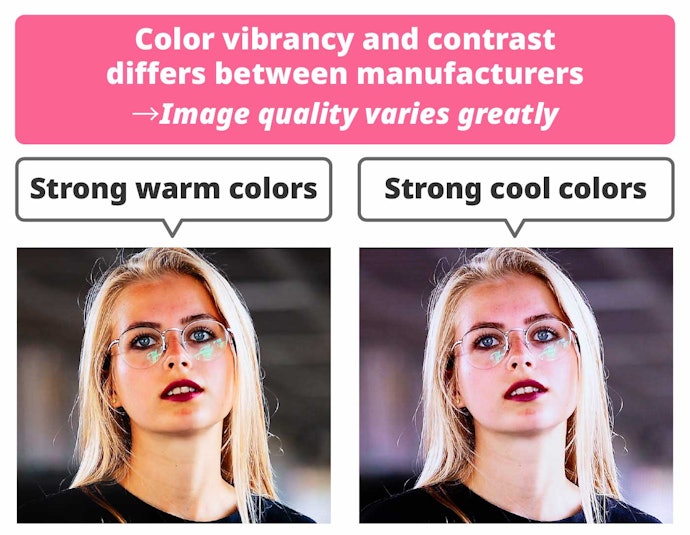 Color Development and Contrast Will Vary Depending on Manufacturer