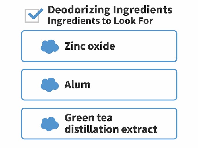 Ingredients That Eliminate Pre-Existing Odors