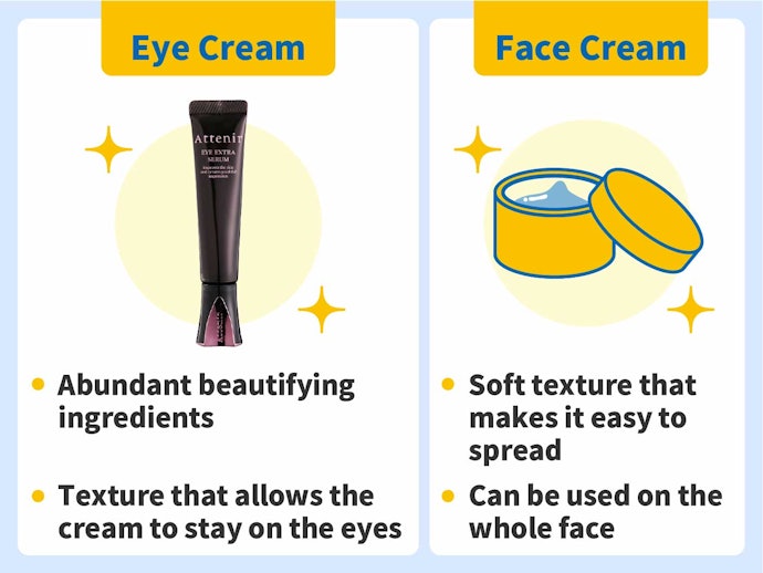 What Makes Eye Creams Different From Face Cream?