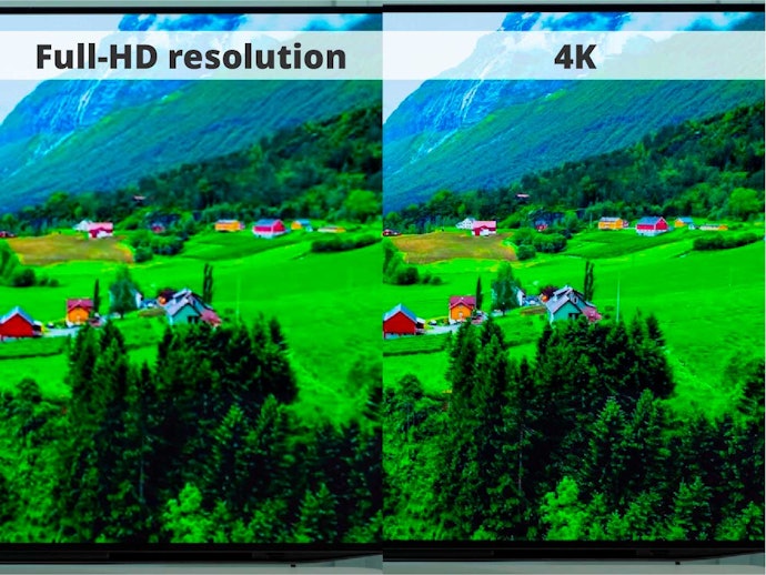 Convert Non-4K Pictures to 4K With 4K Upscaling