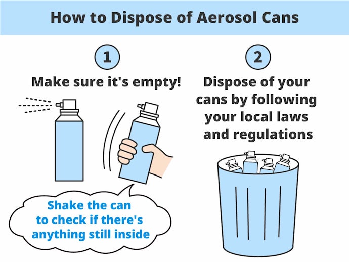 How to Dispose of Aerosol Cans