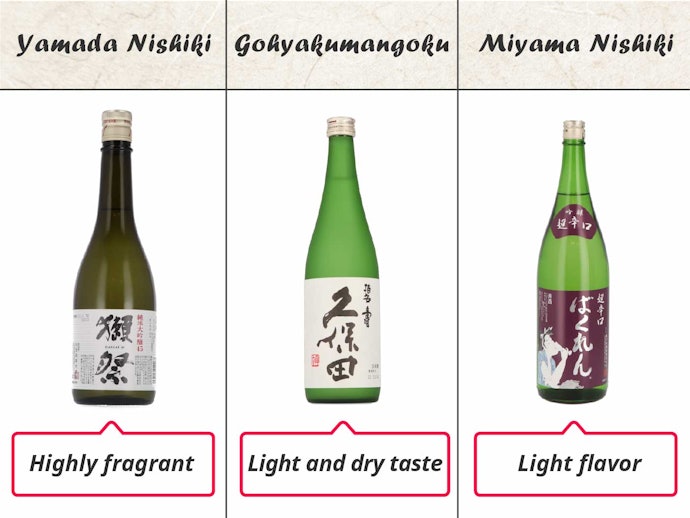 Consider the Rice Used to Make the Sake