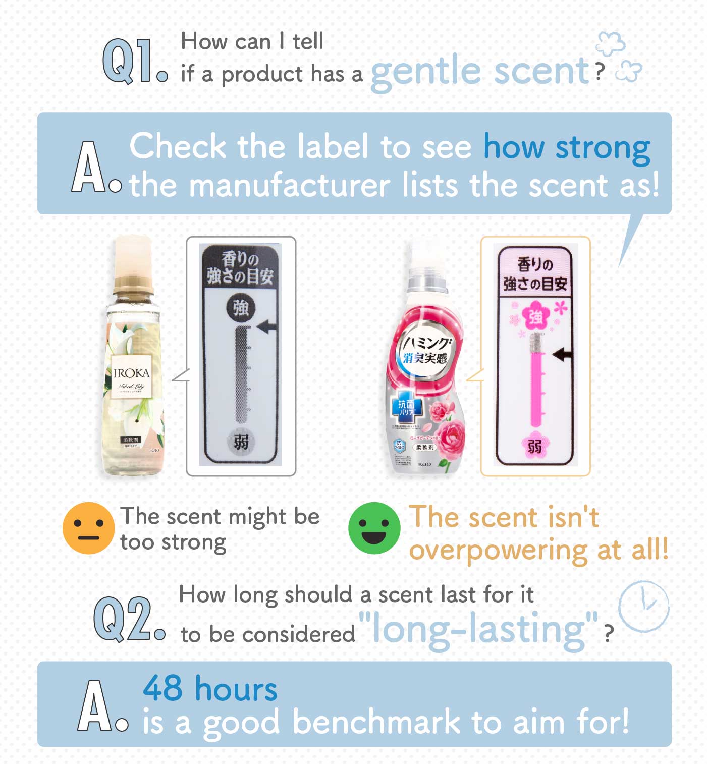 10 Best Tried and True Japanese Fabric Softeners (Laundry ExpertReviewed) mybest