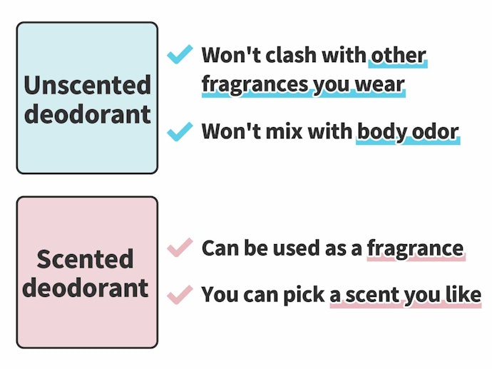Choose a Scented or Unscented Product