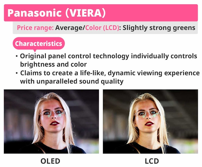 Panasonic: Natural Colors With Image Noise Reducing HD Processing