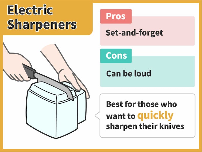 Electric Sharpeners are More Expensive but a Breeze to Use