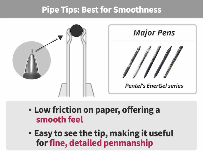 Pipe Tip: Smooth Writing and Great for Producing Fine Lines