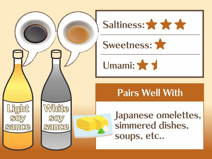 Light and White Soy Sauces Are Mild and Refreshing