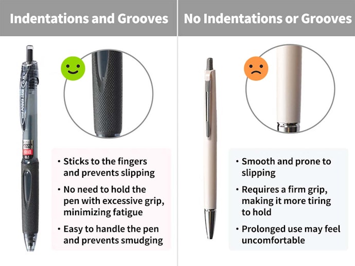 Grips With Bumps, Indentations, or Grooves Are Resistant to Slipping