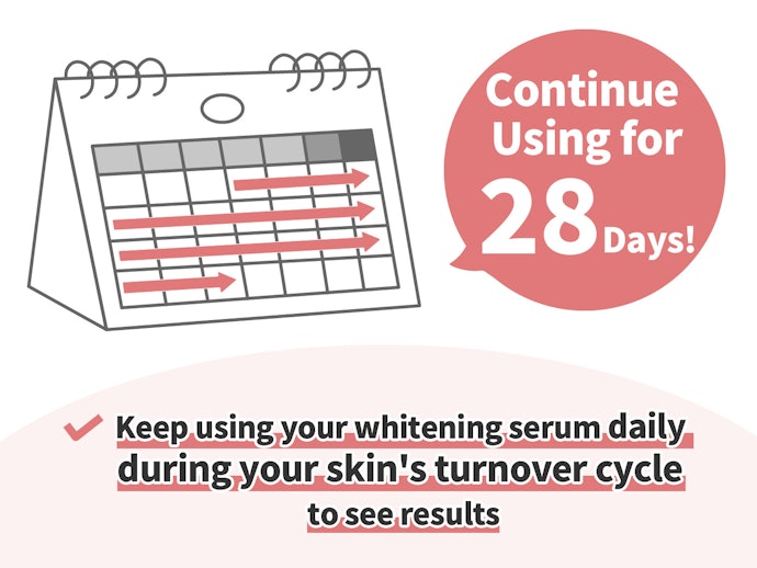 How Long Should You Keep Using a Whitening Serum?