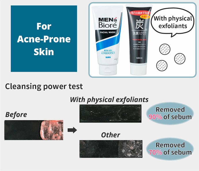 For Rough Skin, Scrub and Peeling Face Washes Are Most Effective 