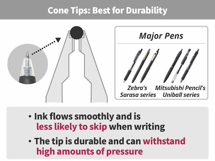 Cone Tip: Best for Those Who Apply Lots of Pressure When Writing