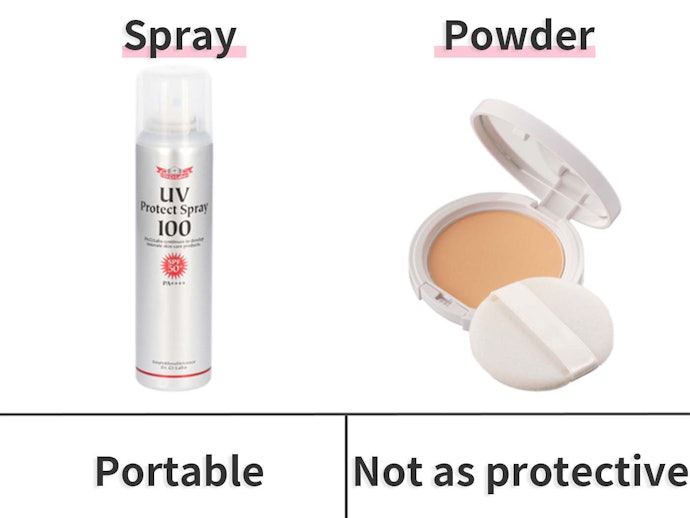 Sprays and Powders are Convenient